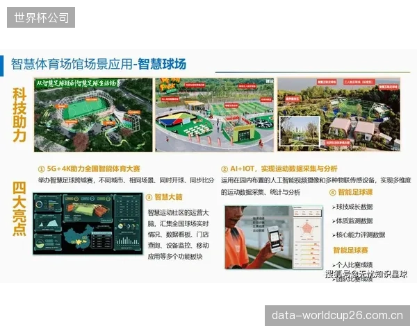 数据显示，超过85%的国内新建大型场馆已预留碳追踪系统接口，但存量场馆的智能化改造仍面临巨大挑战