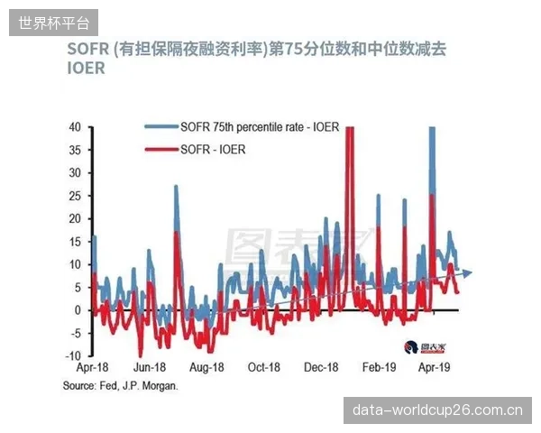 阿菲夫俱乐部赛季总负荷逼近临界点，国家队需精确干预其疲劳管理。